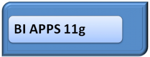 catalog-biapps
