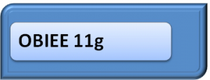 catalog-obiee